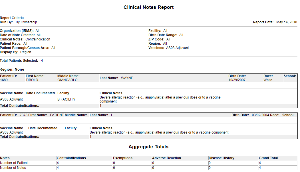 Example Clinical Notes report