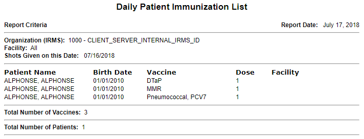 Example Daily Patient Immunization List report